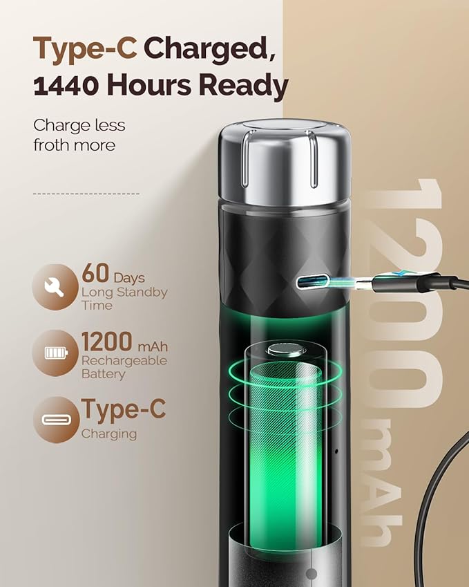 Maestri House Rechargeable Milk Frother with Stepless Speed Control, LunaFro 2.0 Handheld Electric Foam Maker Waterproof Drink Mixer Foamer for Lattes, Cappuccino