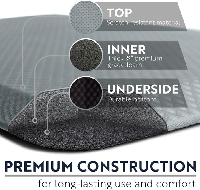 KANGAROO Thick Ergonomic Anti Fatigue Mats for Kitchen Floor, 70x24 Runner, Cushioned Standing Office Desk Mat, Waterproof Scratch Resistant Topside, Supportive All Day Comfort Padded Foam Rugs, Gray