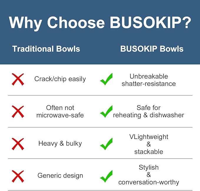 Cereal Bowls - Wheat Straw Bowl Set of 6, 26 OZ Unbreakable Bowls for Kitchen, Alternative to Plastic Bowls Reusable, Microwave Safe Bowl for Soup, Salad, Oatmeal, Snack (Black)