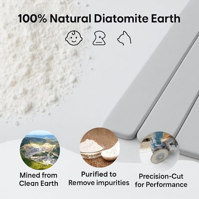 Large Stone Drying Mat for Kitchen Counter | Premium Diatomaceous Earth Coaster Set for Dishes | Non-Slip Kitchen Sink Mat | Fast-Absorbing, Eco-Friendly | 23" x 15.5" (Modern Grey)