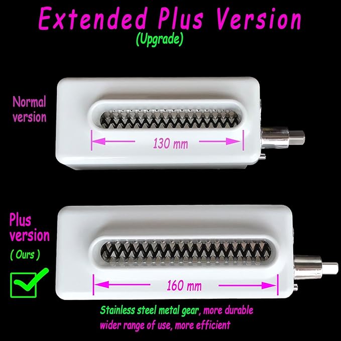 【PLUS】Meat Tenderizer for All KitchenAid Household Stand Mixers- Mixers Accesssories Attachment with Stainless Steel Gears, White【Improved Extended New Version】