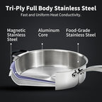 Tri-Ply Stainless Steel Saute Pan with Lid, 5 Quart Deep Sauté Pan with Stay Cool Handle,11.5 Inch Frying Pan,Dishwasher and Oven Safe,Induction Stainless Steel Cookware