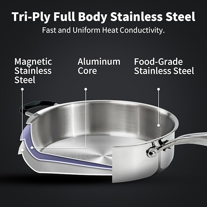 Tri-Ply Stainless Steel Saute Pan with Lid, 5 Quart Deep Sauté Pan with Stay Cool Handle,11.5 Inch Frying Pan,Dishwasher and Oven Safe,Induction Stainless Steel Cookware