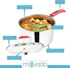 Sauce Pan, Stainless Steel 3 Quart Sauce Pan with Clear Glass Lid and Permanent Measurement Markings, Small Boiling Pot, Induction, Gas Electric Compatible