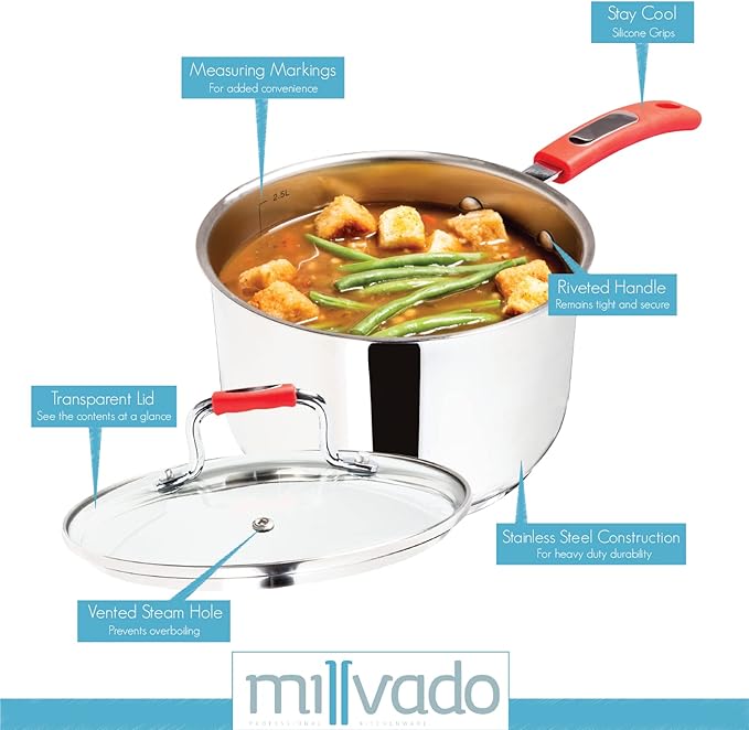 Sauce Pan, Stainless Steel 3 Quart Sauce Pan with Clear Glass Lid and Permanent Measurement Markings, Small Boiling Pot, Induction, Gas Electric Compatible