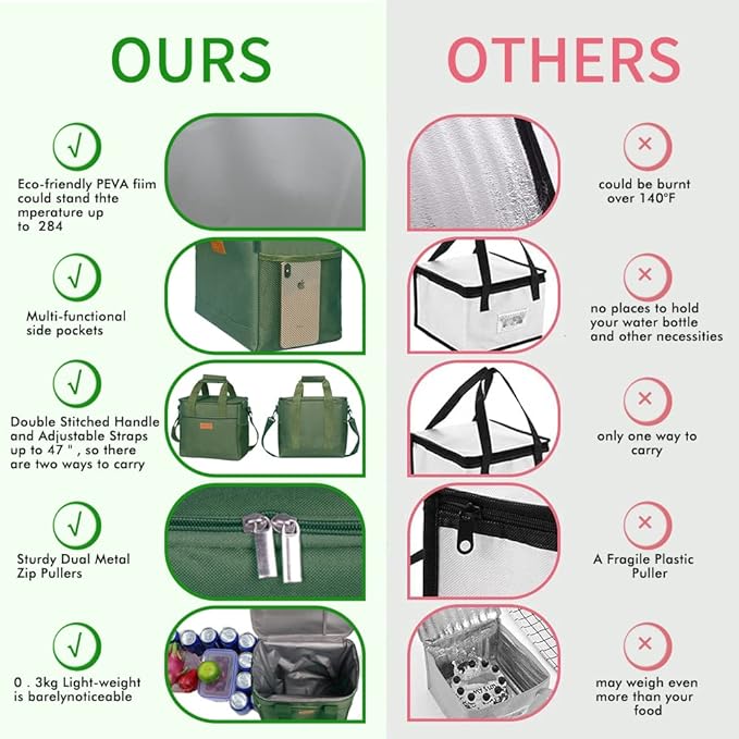 iknoe Large Cooler Bag Collapsible, 15L Insulated Bags, Leakproof Lunch Cooler Tote with Multi-Pockets for Adult, Insulated Lunch Box for Beach, Picnic,Work, Military Green 24-Can (15L)