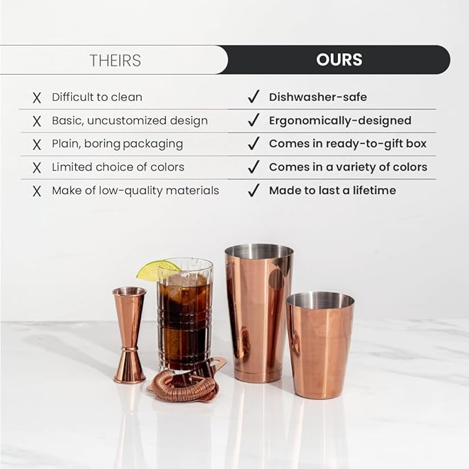 A Bar Above Cocktail Shaker Set, 4-Piece Professional Bartender Kit with Boston Shaker, Strainer, Jigger, and Bar Spoon, Stainless Steel Bar Accessories for Craft Cocktails, Black