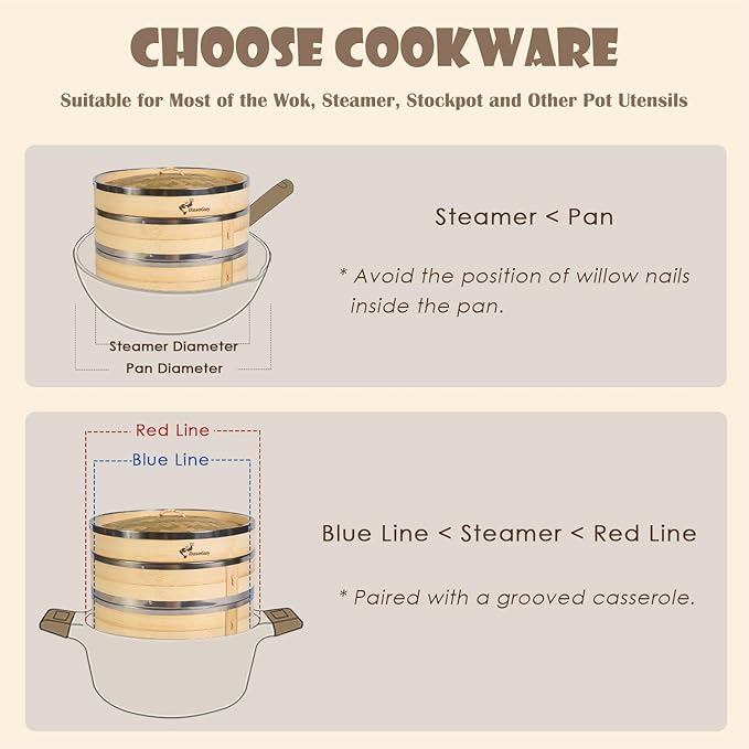 Bamboo Steamer Basket, Stainless Steel Reinforced Rim, 12-Inch 2-Tier Steamer for Cooking, 50 Liners Chopsticks Sauce Dish Dumpling Makers, Steaming Asian Food Bao Buns Dim Sum Rice Veggies Steam Pot