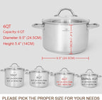 HOMICHEF Stock Pot 6 Quart Nickel Free Stainless Steel - 6 Qt Soup Pot With Lid and Handle - Small Cooking Pot 6 Quart - Ideal for Soup, Sauce, and Induction Cooking