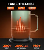 Self-Heating Coffee Mug T1, 16oz Rechargeable Heated Coffee Mug, Smart Coffee Warmer Mug with App-Controlled,Advanced Temperature-Controlled Heating Coffee Gifts for Women Men Coffee Lover