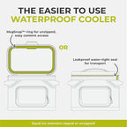 CORE Magnetic Leak Proof Soft Cooler with Waterproof Zipper | Insulated Bag Portable Ice Chest Box | Best Soft Cooler for Food & Beverages for Tailgating, Car Camping, Travel, and Family Beach Picnics