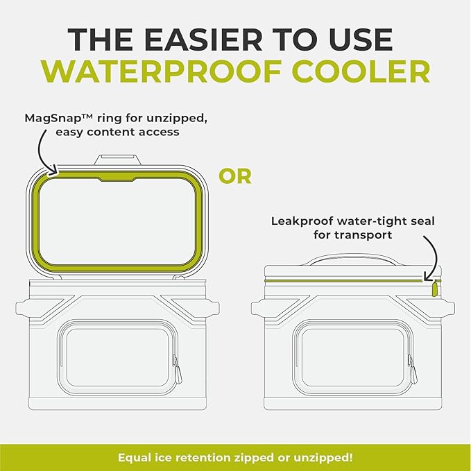 CORE Magnetic Leak Proof Soft Cooler with Waterproof Zipper | Insulated Bag Portable Ice Chest Box | Best Soft Cooler for Food & Beverages for Tailgating, Car Camping, Travel, and Family Beach Picnics