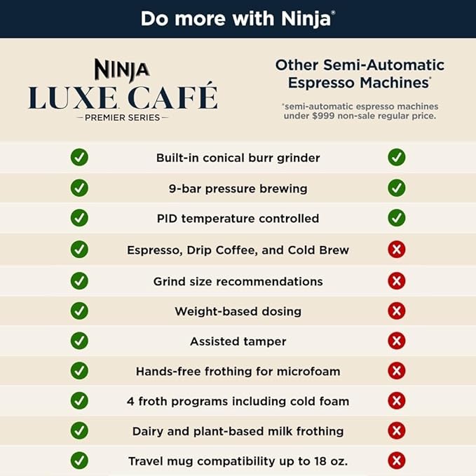 Ninja | Espresso Machine and Drip Coffee Maker| Luxe Café Premier Series | Integrated Coffee Grinder, Milk Frother, Assisted Tamper & Built-In Espresso Accessory Storage | Stainless Steel | ES601