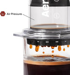 AeroPress Clear Coffee Press - All-in-One French Press, Pour-Over & Espresso Style Manual Brewer, 2 Min Brew for Less Bitterness, More Flavor, Small Portable Coffee Maker, Travel & Camping