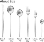 JASHII Silverware Set, 36 Piece Food Grade Stainless Steel Flatware Set Fork Spoon Knife Utensils for Daily Use and Party, Service for 6 Anti Rust, Safe in Dishwasher (Matte Silver)