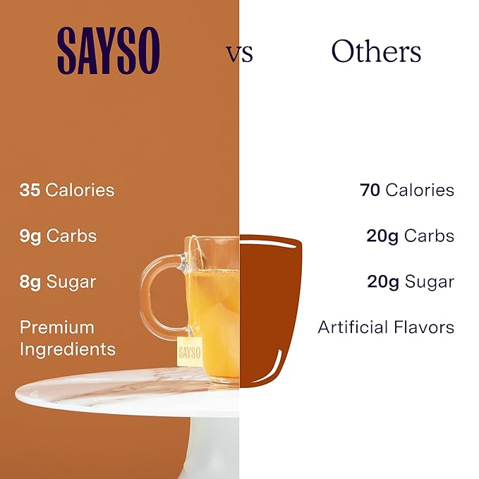 SAYSO Hot Toddy Cocktail Tea Bags - Infuses with Cold Water, Premium Craft with Honey, Cinnamon, Crystallized Lemon & Clove | Organic, Certified Gluten-free, Non-GMO| 35 calories, 8g sugar - 8 count