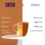 SAYSO Hot Toddy Cocktail Tea Bags - Infuses with Cold Water, Premium Craft with Honey, Cinnamon, Crystallized Lemon & Clove | Organic, Certified Gluten-free, Non-GMO| 35 calories, 8g sugar - 8 count