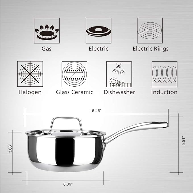 Duxtop Whole-Clad Tri-Ply Stainless Steel Saucepan with Lid, 3 Quart, Kitchen Induction Cookware