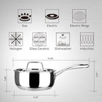 Duxtop Whole-Clad Tri-Ply Stainless Steel Saucepan with Lid, 3 Quart, Kitchen Induction Cookware