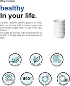 LE TAUCI 3.5 Inch Small Bowls, TINY Embossed Ceramic Dip Bowls, Sauce Dishes, Condiment Cups for Appetizers, Sushi Soy Sauce, Dessert, Ice Cream, Oven & Dishwasher Safe - Set of 4, Arctic white