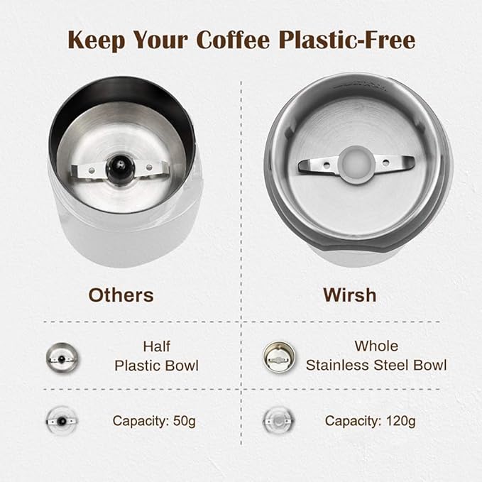 Wirsh Coffee Grinder-Electric Coffee Grinder with Stainless Steel Blades, Coffee and Spice Grinder with Powerful Motor and 4.2oz. Large Capacity for Coffee Beans,Herbs,Spices, Peanuts,Grains and More