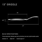 HexClad Hybrid Nonstick 13-Inch Griddle Pan, Stay-Cool Handle, Dishwasher-Friendly, Oven-Safe Up to 900°F, Induction Ready, Compatible with All Cooktops
