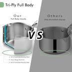 Tri-Ply Stainless Steel Sauce Pan with Steamer Basket & Strainer Glass Lid–Multi- Function Pot 2 QT- Modern Sleek Design–Safe,Chemical-Free & Stylish Cookware–Upgrade Your Kitchen with Healthy Cooking