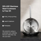 DELUXE Stainless Steel Frying Pan with Lid, 11-Inches Oil Gather Pro Skillet with 3-Ply Heavy Bottom, PFOA Free Frying Pot with Stay-Cool Handle Compatible with All Stoves, Dishwasher Oven safe