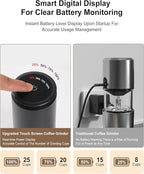 Portable Electric 420 Stainless Steel Burr Coffee Grinder, Rechargeable Small Bean Mill with 38 Adjustable Grind Settings, Cordless Travel Grinder for Espresso, Cold Brew, Pour Over, French Press