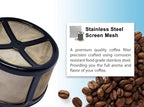 GOLDTONE Reusable Coffee Filter fits KEURIG Essentials and K-Duo Coffee Makers and Brewers w/Scoop