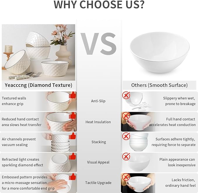 Yeacccng Ceramic Soup Bowls Set of 6, 30 Oz White Cereal Bowls, 6 inch Small Soup Bowls for Soup, Oatmeal, Salad, Pasta, Snacks, Fruits, Dishwasher & Microwave Safe, Scratch-Resistant, Lead-Free