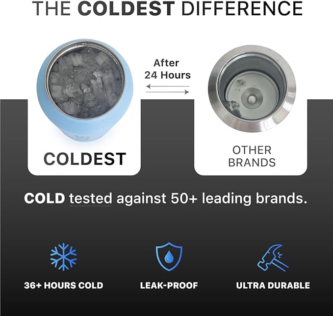 Coldest Tumbler with Handle and Straw Lid | 3 Lids Insulated Reusable Stainless Steel Water Bottle Travel Mug | Gifts for Women Him Her | Limitless Collection (46 oz, Pink Reflections)