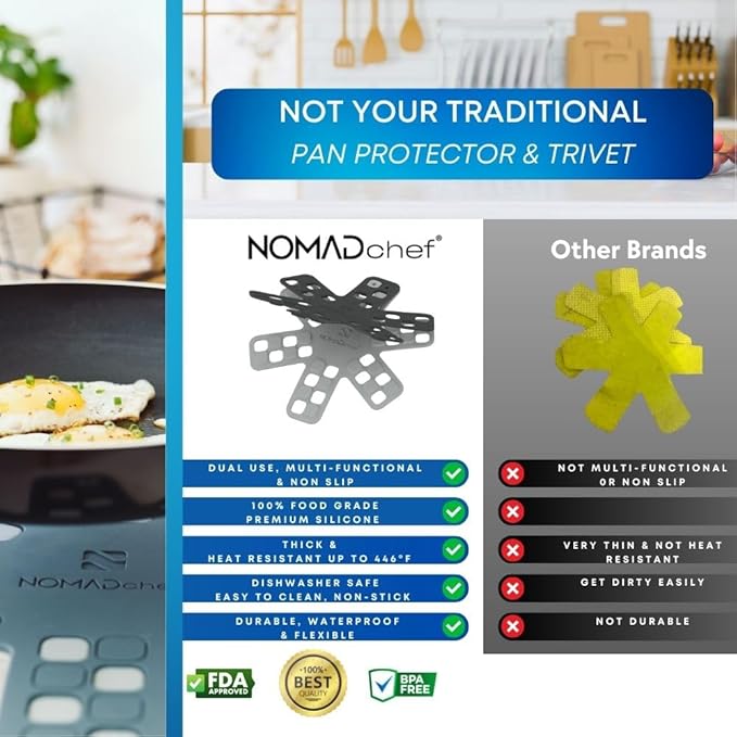 Dual-Use Silicone Pan Protectors for Stacking & Trivets for Hot Dishes | Silicone Trivet Mat | Perfect Pot and Pan Protectors for Stacking | Cookware Protectors for Stacking (6PCS-BLK/Gry)