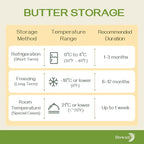 DOWAN Porcelain Butter Crock, French Butter Dish for Fresh Spreadable Butter, Butter Keeper with Water Line, No More Hard Butter, Housewarming Gift for Butter Lovers, White