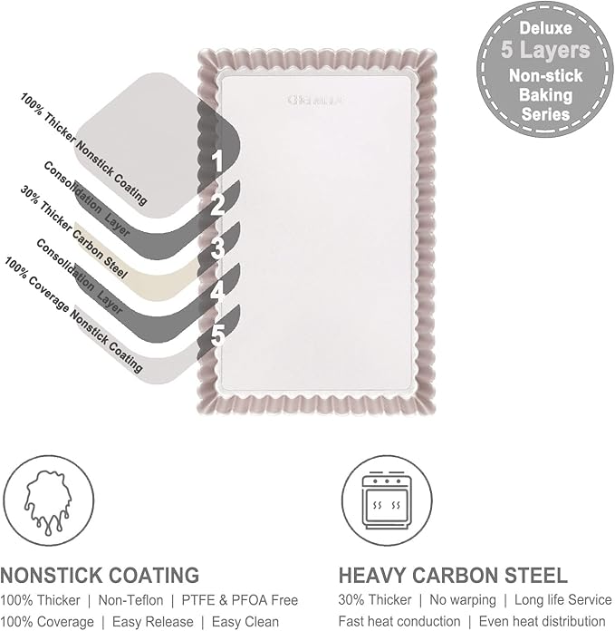 CHEFMADE Rectangle Tart Pan, 7x11-Inch with Removable Loose Bottom Non-Stick Oblong Quiche Bakeware for Oven Baking (Champagne Gold)