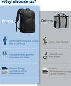 Cooler Backpack Insulated Waterproof,30 Cans Backpack Coolers Leakproof Lunch Backpack for Men Women Portable Soft Cooler Bag for Beach Camping Travel Picnic