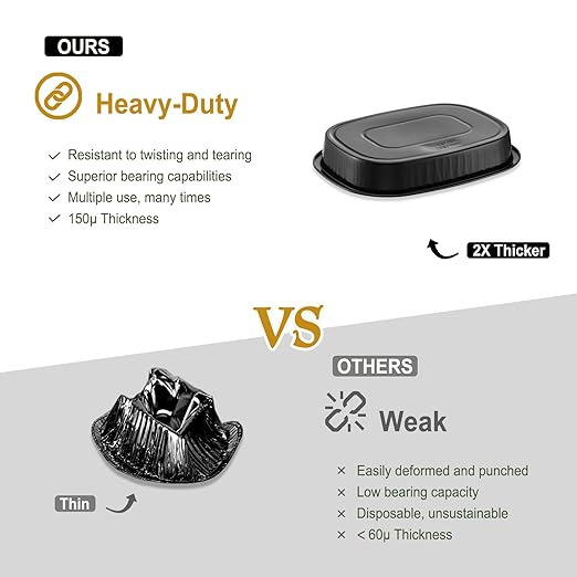 Oval Aluminum Foil Pans with Snap-On Lids (5 Pack) | 2X Thicker Heavy Duty Reusable Container 25oz for Take-Out (Black)