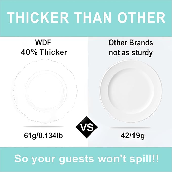 WDF 60pcs Clear Plastic Plates Disposable - 10.25inch Clear Dinner Plates Baroque Disposable Plates for Holiday Gathering, Wedding, Party
