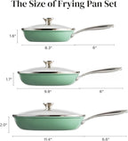 Redchef Nonstick 6-Piece Fry Pan Set, 8, 9.5, and 11 Inch Frying Pans with Tempered Glass Lids, Stay-Cool Handles, Dishwasher & Oven Safe, Induction Safe, Compatible with All Cooktops, Green