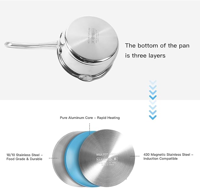 IMEEA Butter Melting Pot Butter Warmer 18/10 Tri-Ply Stainless Steel Saucepan with Dual Pour Spouts, 0.5-Quart, Silver