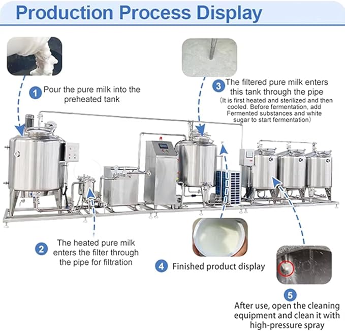 Commercial yogurt machine with pasteurization and cooling functions, suitable for dairy farms and food factories. 3-in-1 milk processing equipment with automatic cleaning function