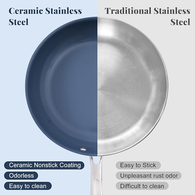 Stainless Steel Nonstick Frying Pan,8 Inch Healthy Non Toxic Ceramic Coating Cookware Works on Induction, Electric Stove and Gas Cooktops,PTFE PFAS PFOA Free Skillet,Dishwasher&Oven Safe
