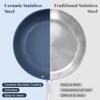 Stainless Steel Nonstick Frying Pan,8 Inch Healthy Non Toxic Ceramic Coating Cookware Works on Induction, Electric Stove and Gas Cooktops,PTFE PFAS PFOA Free Skillet,Dishwasher&Oven Safe