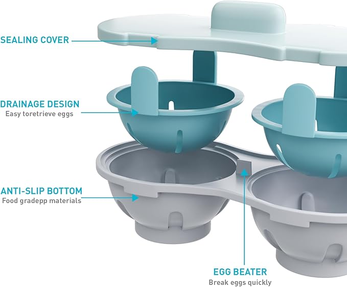 Microwave Egg Poacher with Lid, Double Cup Design, Turquoise and Gray, Food Grade PP Material, 8.7x4.3 Inch, Anti-Slip Bottom, Quick Egg Cooking