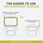 CORE Magnetic Leak Proof Soft Cooler with Waterproof Zipper | Insulated Bag Portable Ice Chest Box | Best Soft Cooler for Food & Beverages for Tailgating, Car Camping, Travel, and Family Beach Picnics