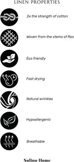 Solino Home Linen Avocado Green Tablecloth 60 x 108 Inch - Classic Hemstitch, 100% Pure Linen Rectangular Tablecloth - Machine Washable Table Cloth for Summer, Fall, Autumn