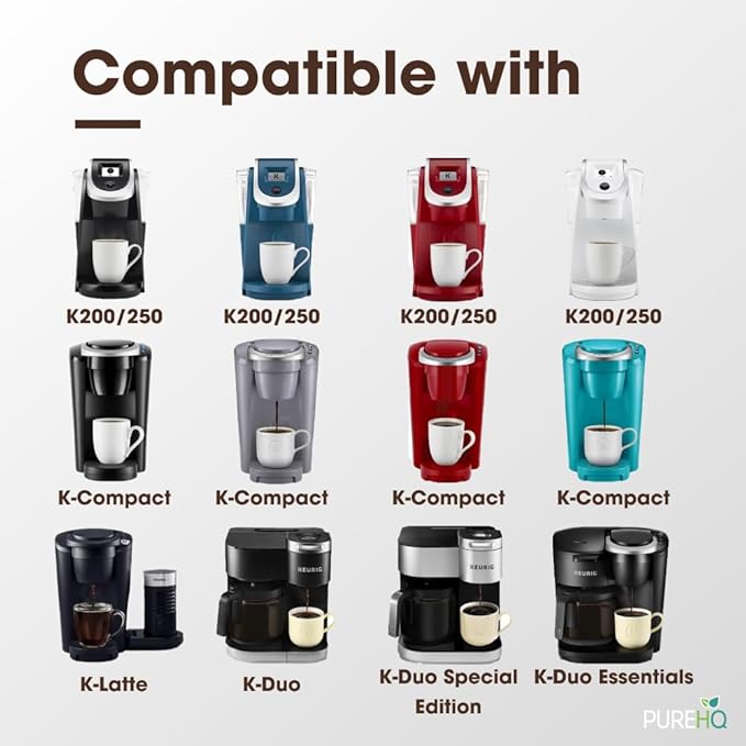 Keurig Starter Kit Replacement for Keurig 2.0 K200, K250, K35, K-Duo, K Duo Hot & Iced Gen 2 and K-Compact Coffee Makers by PureHQ - Includes Short Filter Holder and 3-Pack Cartridges Water Filters