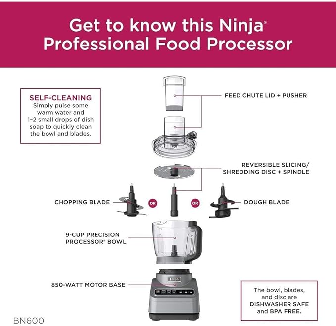 Ninja BN600 Professional Food Processor (Renewed)