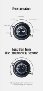 Urbanic 080 Electric Coffee Grinder (110~220v) / flat Titanium burr 60mm / Fine-setable in 100 steps (White) / (Made in Korea)