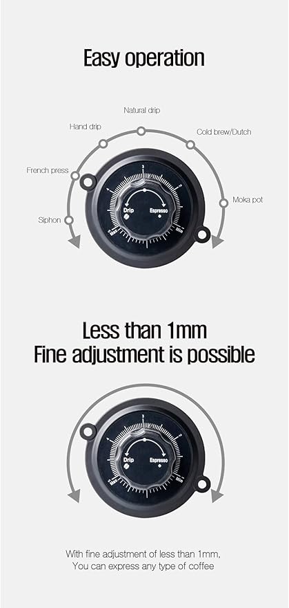 Urbanic 080 Electric Coffee Grinder (110~220v) / flat Titanium burr 60mm / Fine-setable in 100 steps (White) / (Made in Korea)